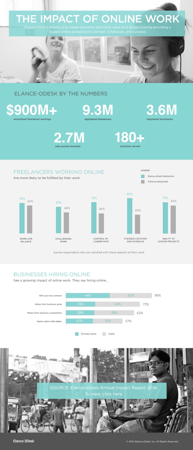 2014-annual-impact-report-infographic_454x.jpg